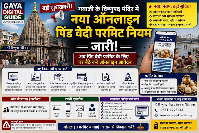 Checking20Vishnupad20Temple20Pind20Daan20pass20details