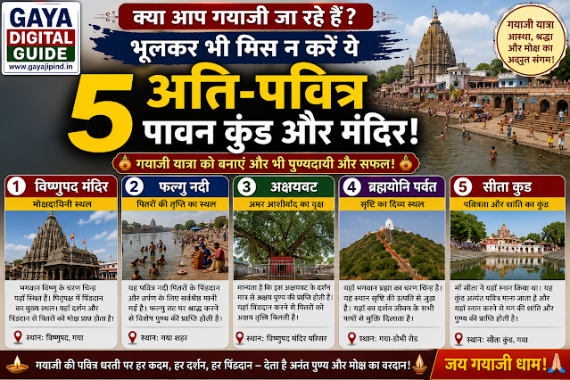 Checking20top20520places20to20visit20in20Gaya20details