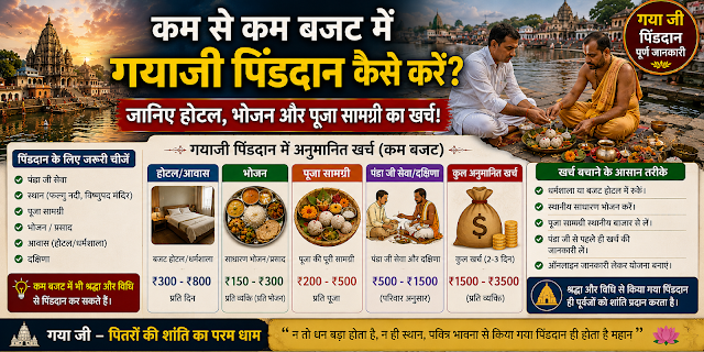 gaya20pind20daan20cost20budget20202620price20list20guide