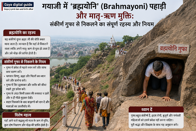 gayaji brahmayoni pahadi matri rina mukti gupha vidhi.webp