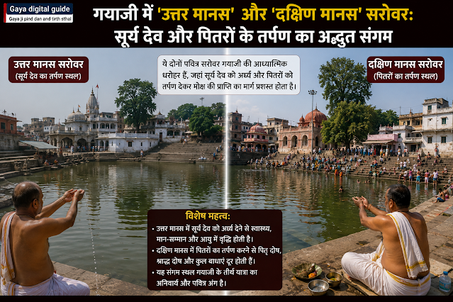 गयाजी में ‘उत्तर मानस’ और ‘दक्षिण मानस’ सरोवर: सूर्य देव और पितरों के तर्पण का अद्भुत संगम