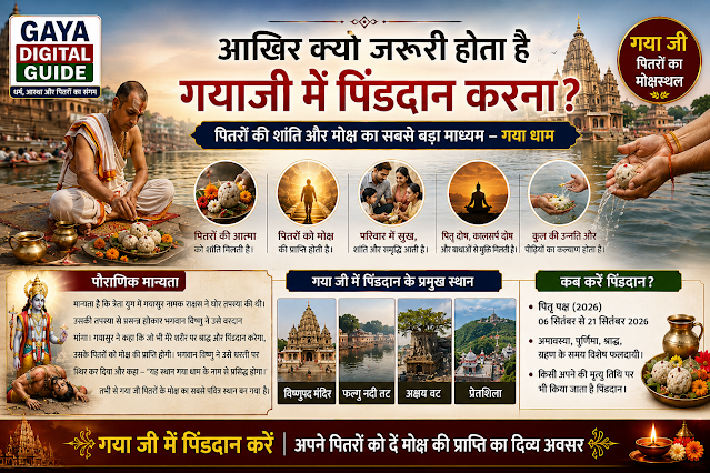 gayaji20me20pind20daan20kyu20zaruri20hai20vishnupad20temple20guide