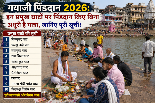 vishnupad20pinddaan